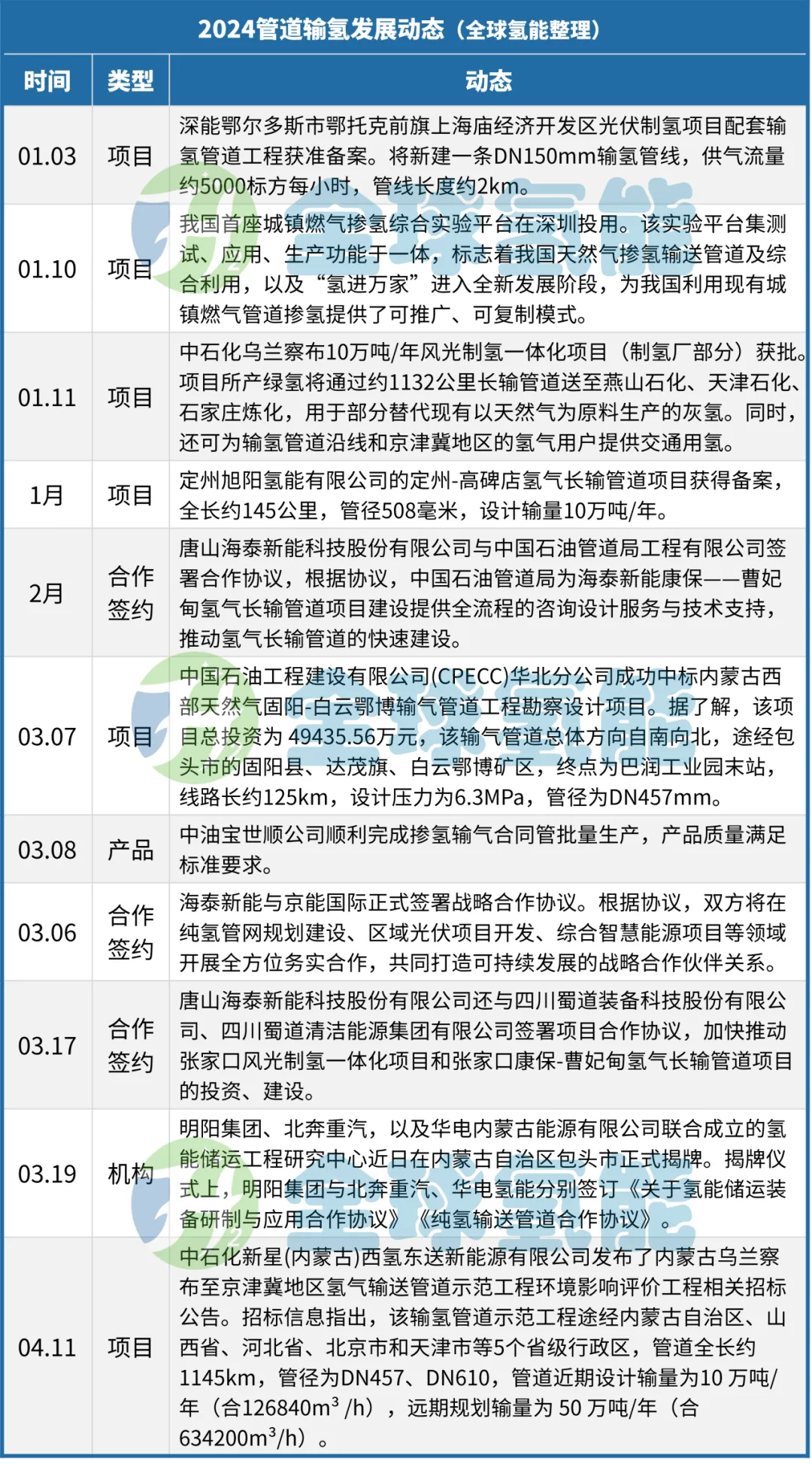 4.图2.jpeg